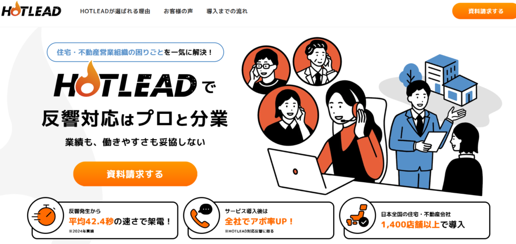 HOTLEAD